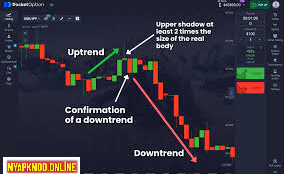 Pocket Broker-trading 1.255 Free Download For Pc 2025